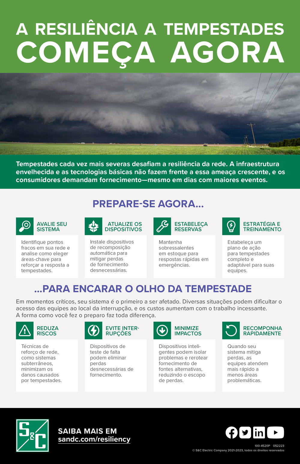 A preparação para tempestades começa aqui