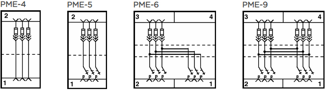 PME-4, PME-5, PME-6, PME-9