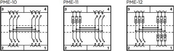 PME-10, PME-11, PME-12