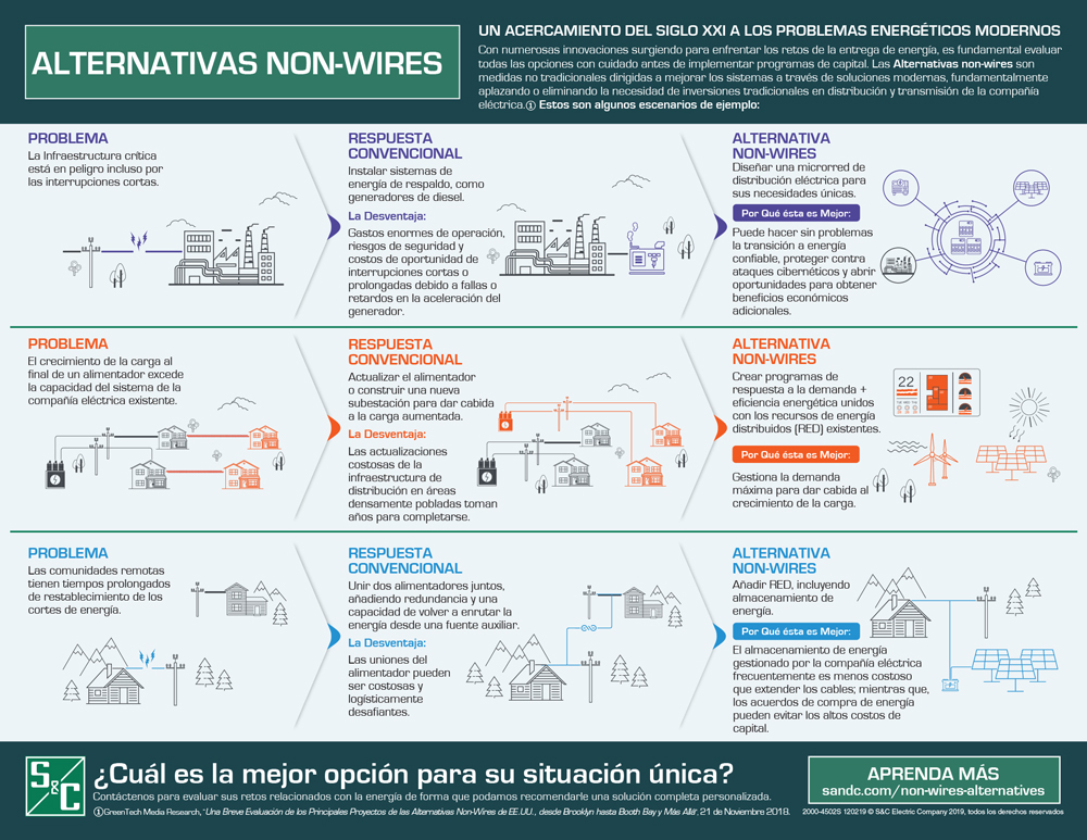 2000-4502S-Material-Educativo.jpg